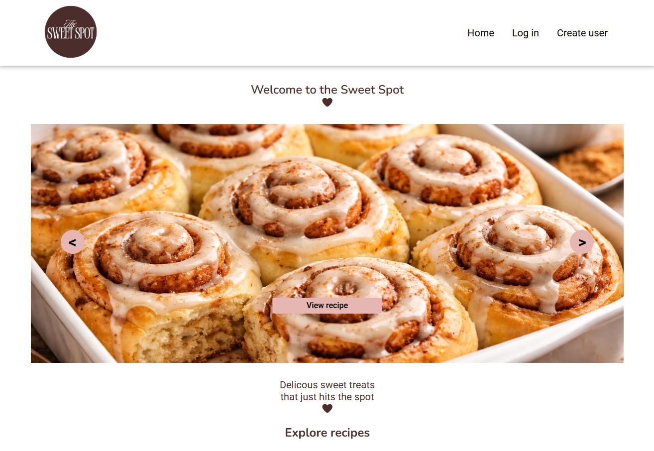 thumbnail image of the SweetSpot website homepage